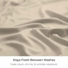 image:imageMellanni Bed Skirt Queen Size  Tailored Drop Bed Skirting  15Inch Pleated Dust Ruffle  Hotel Luxury Bedding  Wrinkle Fade Stain Resistant  1 Bedskirt Queen White1812 Beige