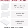 image:imageMellanni Duvet Cover Set  5 PC Iconic Collection Bedding Set  Hotel Luxury Extra Soft amp Cooling  Microfiber  Button Closure and Corner Ties Queen White1102 White
