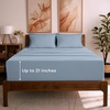 image:imageMellanni Queen Sheet Set  6Piece Iconic Collection Bedding  Including 4 Pillowcases 16Inch Deep Pocket Easy Care Extra Soft Cooling Sheets Brushed Microfiber  White1573 Blue Hydrangea