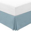 1583 Spa Blue