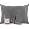 1394 Gray