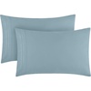 1583 Spa Blue
