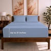 1561 Sky Blue