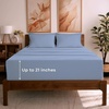 1561 Sky Blue
