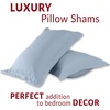 image:imageMellanni Pillow Shams Set  2 PC Iconic Collection1573 Blue Hydrangea