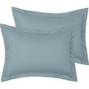 1583 Spa Blue