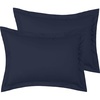 image:imageMellanni Pillow Shams Set  2 PC Iconic Collection1959 Navy Blue