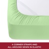 image:imageMellanni Iconic 4Piece Ultra Soft Sheet Set Queen Brown1241 Pistachio