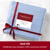 image:imageMellanni Iconic 4Piece Ultra Soft Sheet Set Queen Brown1561 Sky Blue