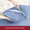 image:imageMellanni Iconic 4Piece Ultra Soft Sheet Set Queen Brown1561 Sky Blue