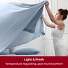 image:imageMellanni Iconic 4Piece Ultra Soft Sheet Set King Brown1573 Blue Hydrangea