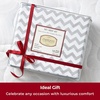 image:imageMellanni Iconic 4Piece Ultra Soft Sheet Set King Brown5364 Chevron Gray